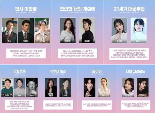 Judge Lee Han-young and The Brilliant Season of You: Key Highlights in MBC's Drama Portfolio